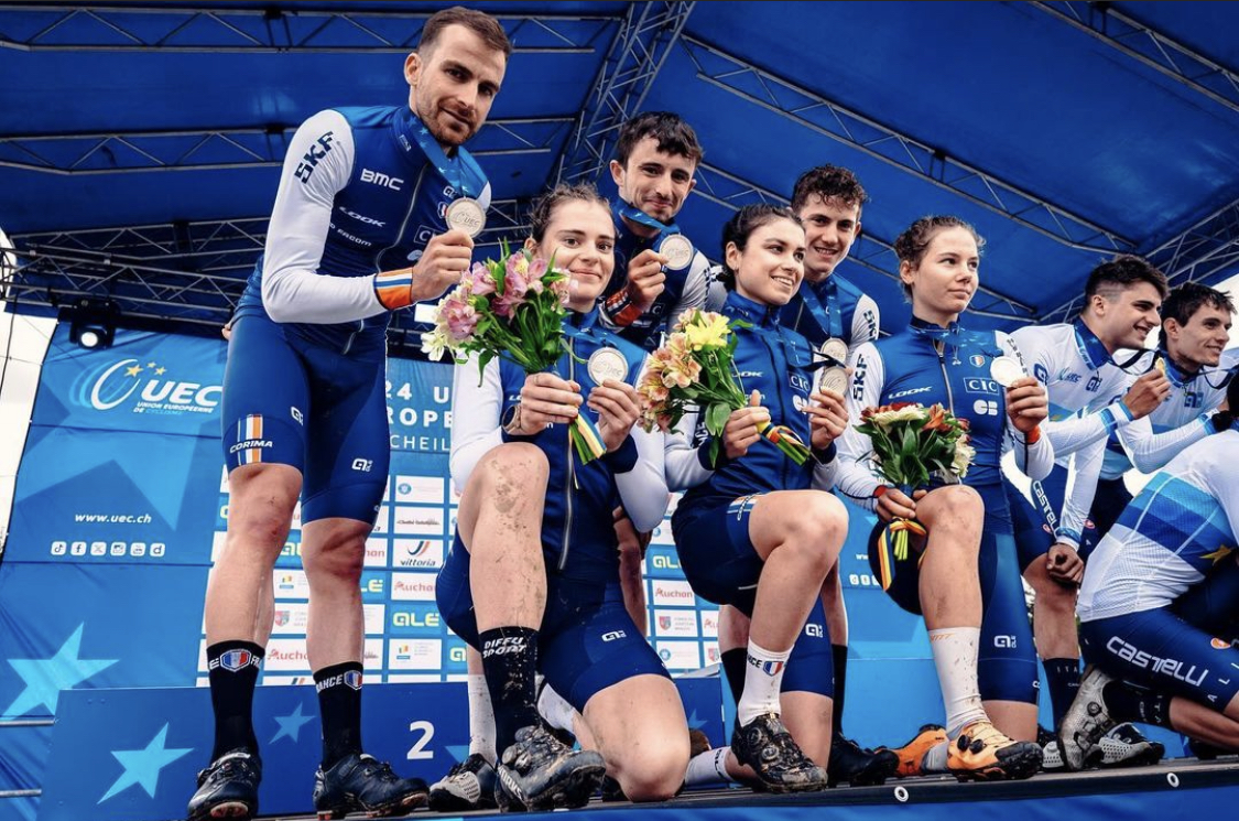 Lire la suite à propos de l’article Championnat d&rsquo;Europe XC – Roumanie